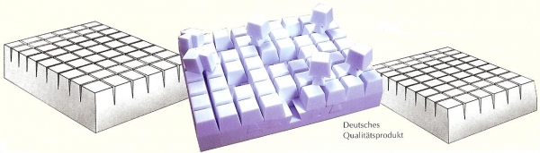 Sensif Kombination 200 x 100 x 18 cm